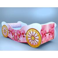 ������� ������ �������