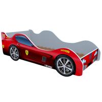 �������� ������� �������