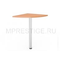 ��������� (�-036, �-037, �-020)