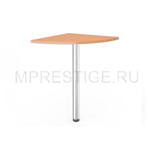 ��������� (�-036, �-037, �-020)